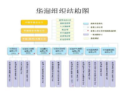 6S管理体系在纸制品行业的应用与实践